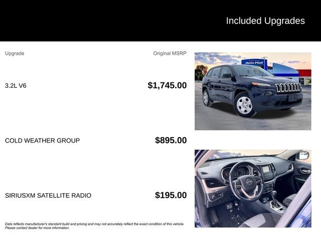 2016 Jeep Cherokee Sport