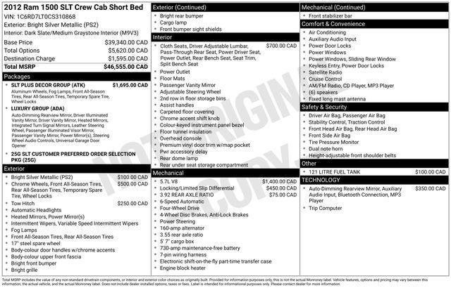 2012 RAM 1500 SLT