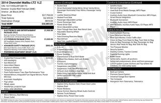 2014 Chevrolet Malibu LTZ 1LZ