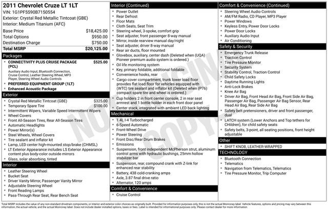 2011 Chevrolet Cruze 1LT