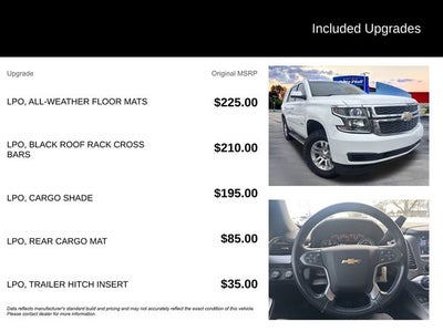 2015 Chevrolet Tahoe LT