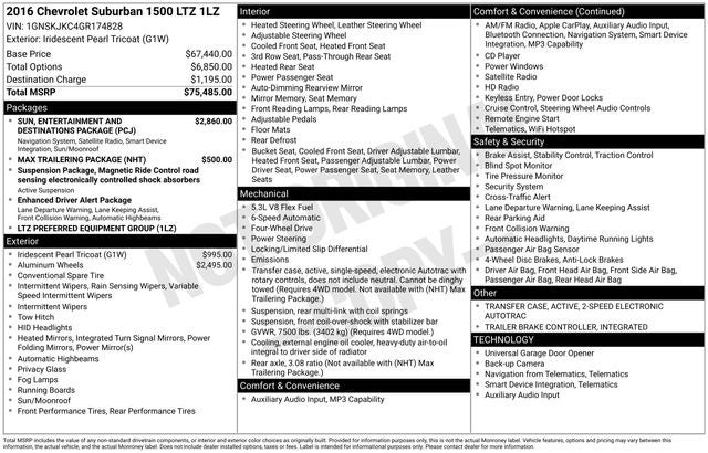 2016 Chevrolet Suburban LTZ
