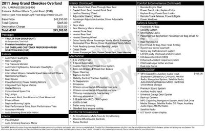 2011 Jeep Grand Cherokee Overland