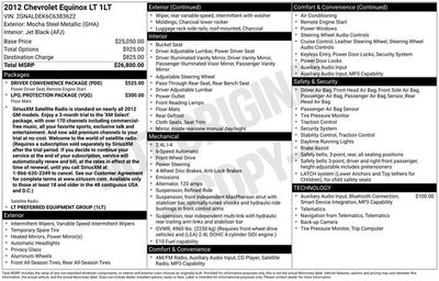 2012 Chevrolet Equinox LT 1LT