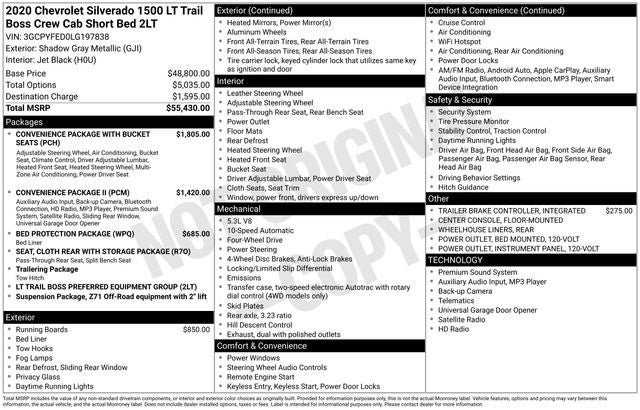 2020 Chevrolet Silverado 1500 LT Trail Boss