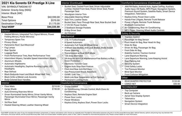 2021 Kia Sorento SX Prestige X-Line