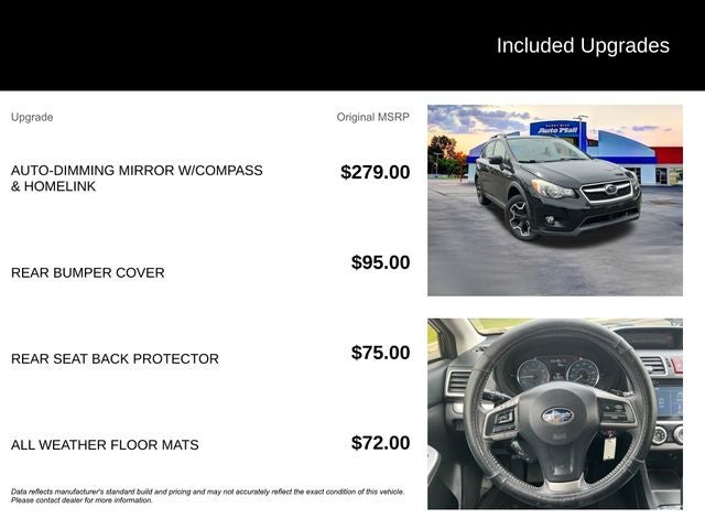 2015 Subaru XV Crosstrek 2.0i Limited