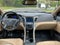 2015 Hyundai Sonata Hybrid Limited