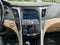 2015 Hyundai Sonata Hybrid Limited