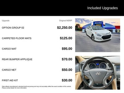 2015 Hyundai Sonata Hybrid Limited