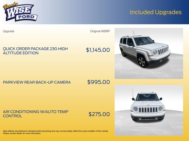 2017 Jeep Patriot Latitude