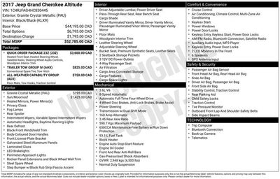 2017 Jeep Grand Cherokee Altitude