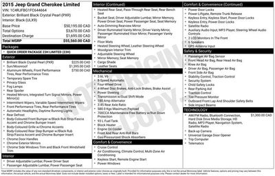 2015 Jeep Grand Cherokee Limited