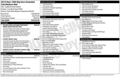 2012 RAM 1500 Big Horn