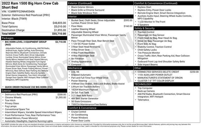 2022 RAM 1500 Big Horn/Lone Star