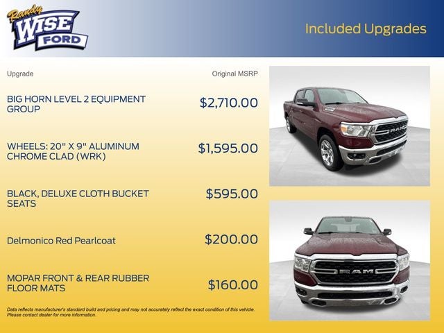 2022 RAM 1500 Big Horn/Lone Star