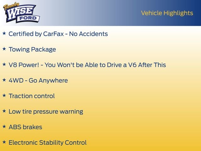 2015 Ford F-250SD XL