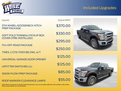 2016 Ford F-350SD Lariat