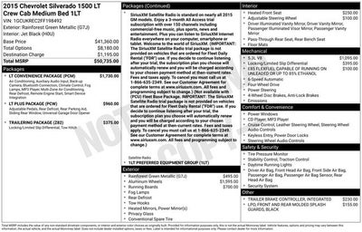 2015 Chevrolet Silverado 1500 LT LT1