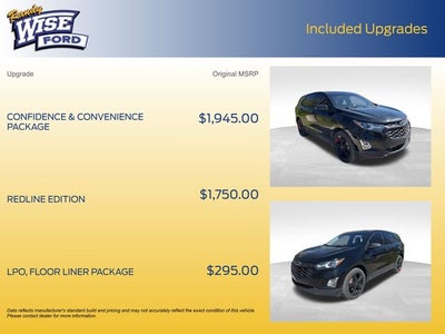 2019 Chevrolet Equinox LT